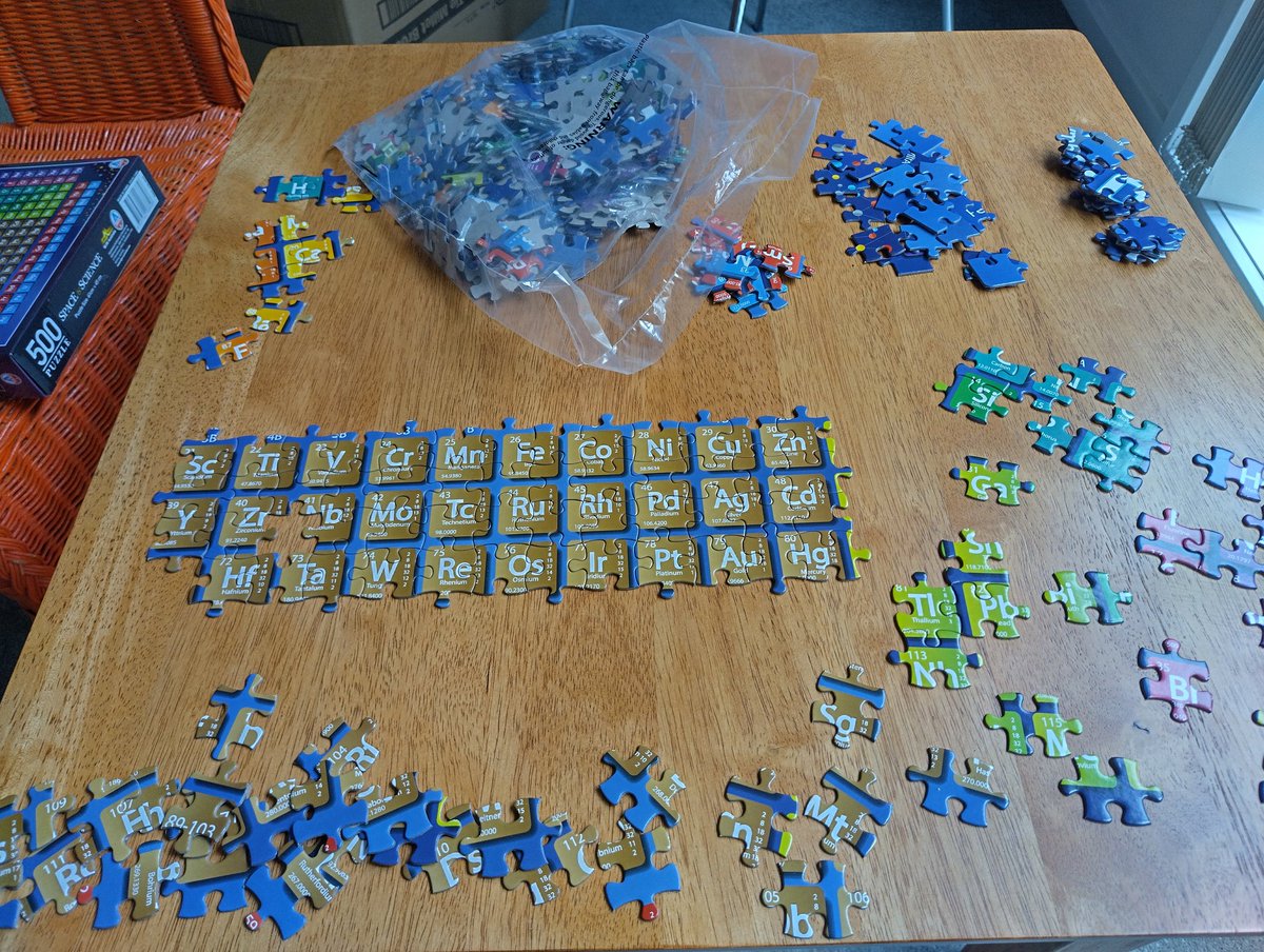 Holiday mode. The obvious place to start any periodic table.