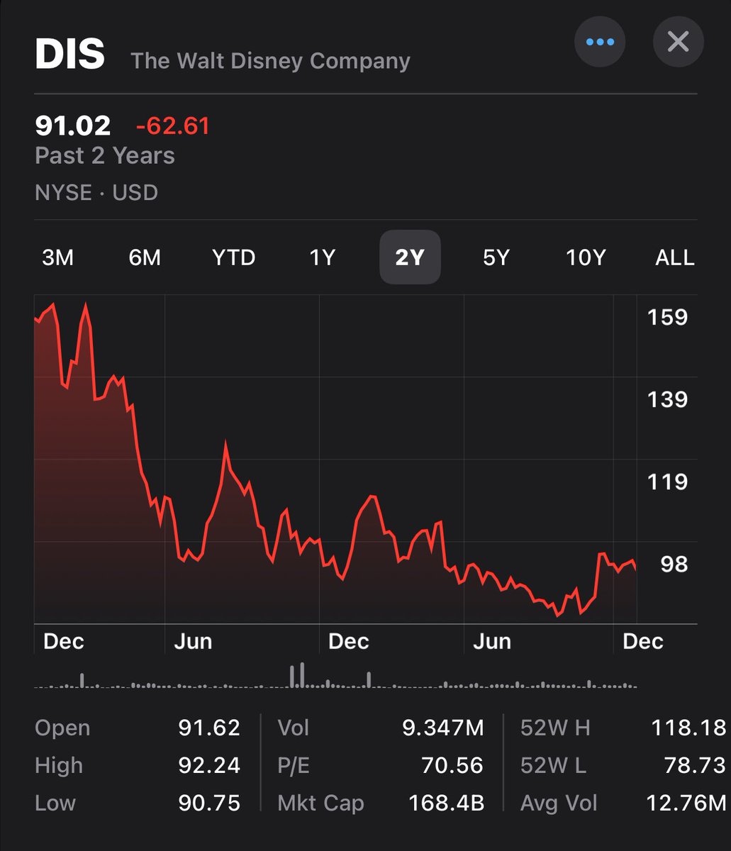 Paul A. Szypula 🇺🇸 tweet media