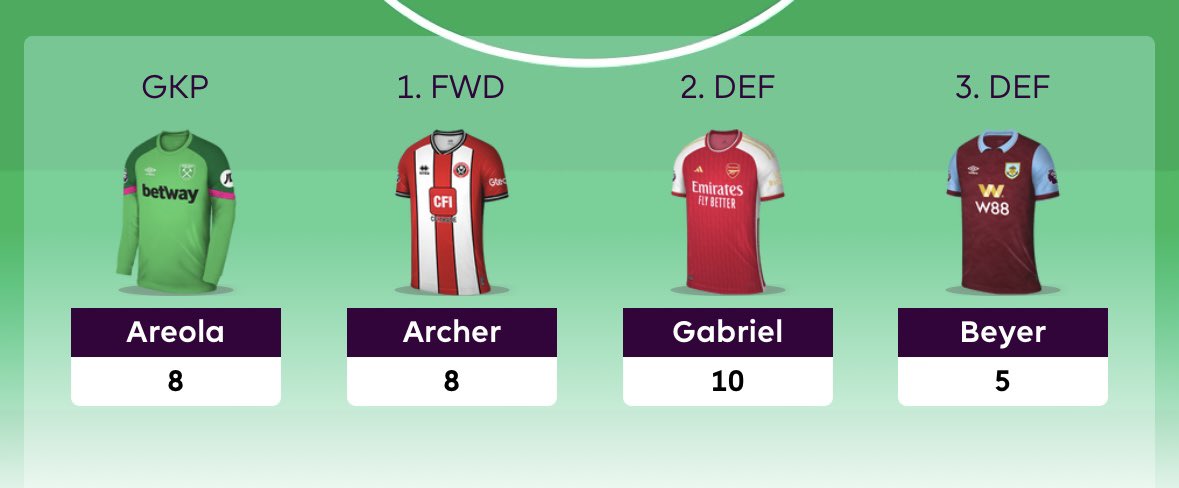 FPLRedacted tweet picture