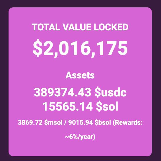 WE JUST HIT TWO MILLION DOLLARS IN TVL MFRS

- We have now officially made automated THOR users over three quarters of a million dollars in profit-

NFTS HAVE NO UTILITY 🍆

So proud of my <a href="/CyberFrogsNFT/">Cyber Frogs (!FF)</a> team and our community. 

CAN'T STOP WON'T STOP