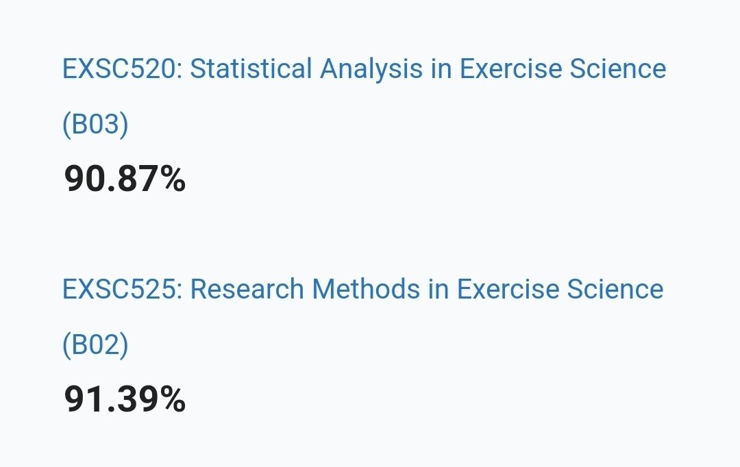 threat_sports's tweet photo. First semester of my Masters Degree Program in the booksβΌοΈ This semester was extremely challenging with: work, coaching, running a business, family & homework but I was able to finish strong. @LibertyFlames @dobson_collins7 #ExcellenceistheExpectation #ExcerciseScience https://t.co/79FhMn5BVE