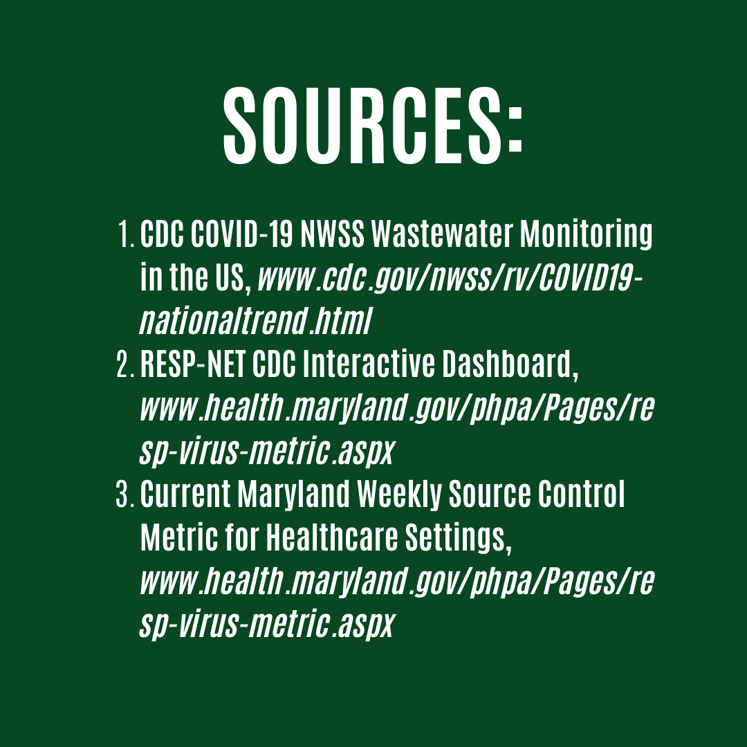 We also need your help advocating for #MasksInHealthcare! We have a crucial opportunity to fight the spread of COVID in healthcare settings right now and we need all the help we can get. Use our Masks in Healthcare Action Toolkit (link in bio) for ways to get involved.

2/3