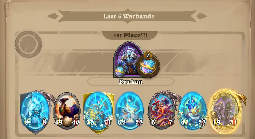 mysterevan's tweet photo. This is only in 6.5k mmr btw. I just like it when you hit the beast exodia. No golden wolf/chicken but it's already too broken with the golden slamma/baron.

Phalanx is just there tbh. Had it since turn 10 i think. 
Changed my hero power into reanimation.

#hearthstone https://t.co/YfwE2gusLE