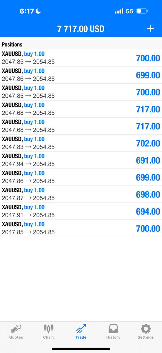 PhosFXtrading's tweet image. Beauty at work.#chartwork. #ict. #ictstudent. 
#forexpakistan. #orderblock. 
#ForexAccountManagement. 
#technicalanalysis #tradingonline. 
#forexeducation #forexsignals #forexnews 
#forexlife #trade #stocktrader