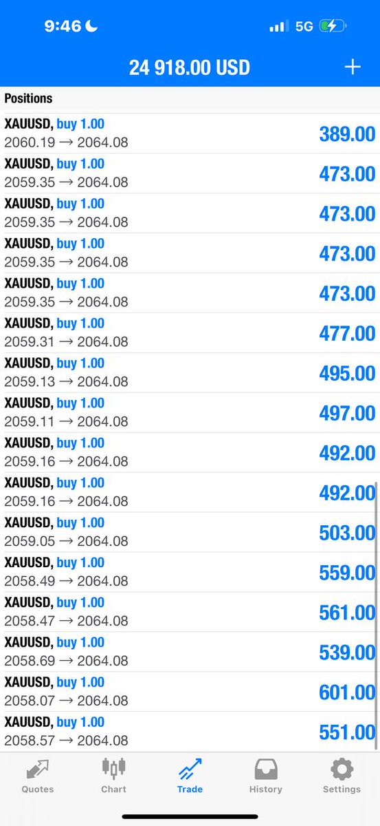 PhosFXtrading's tweet image. Beauty at work.#chartwork. #ict. #ictstudent. 
#forexpakistan. #orderblock. 
#ForexAccountManagement. 
#technicalanalysis #tradingonline. 
#forexeducation #forexsignals #forexnews 
#forexlife #trade #stocktrader