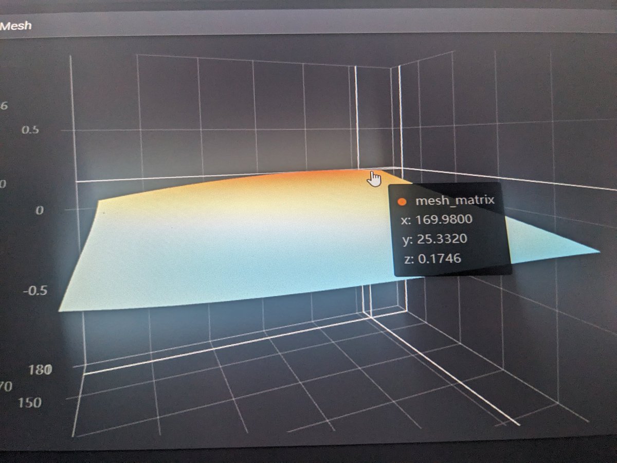 VectorRoll's tweet photo. Well I figured out the main reason why my @QIDI_3dprinter #XSmart3 bed mesh looked twisted. The carriage has tabs where the bed mounts to it. One was bent more than the others.
Also one lead screw was off level by 1 notch.
Got it where just 1 corner is off by .17mm
It'll work😸👍 https://t.co/kaqU1vMmIQ