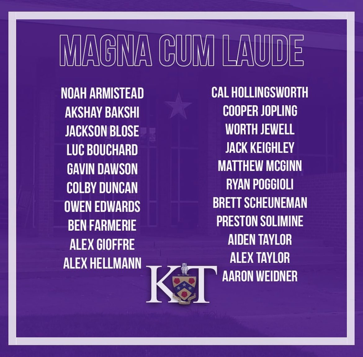 PhiGamUTK's tweet photo. Congratulations to these brothers for their academic commitment and achievements over this past semester! https://t.co/3xMeRwVk74