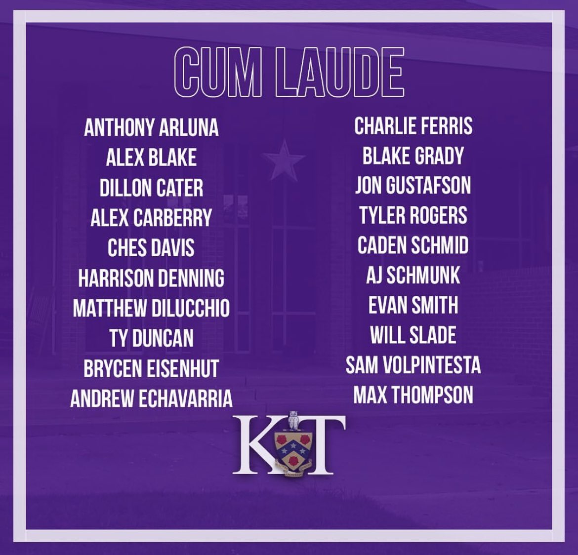 PhiGamUTK's tweet photo. Congratulations to these brothers for their academic commitment and achievements over this past semester! https://t.co/3xMeRwVk74