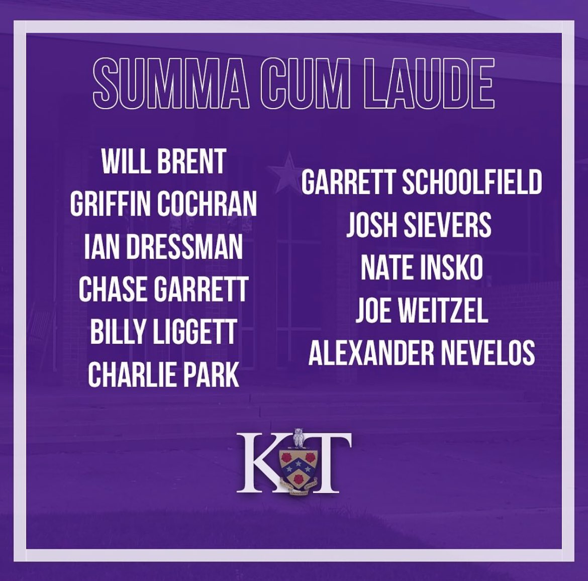 PhiGamUTK's tweet photo. Congratulations to these brothers for their academic commitment and achievements over this past semester! https://t.co/3xMeRwVk74