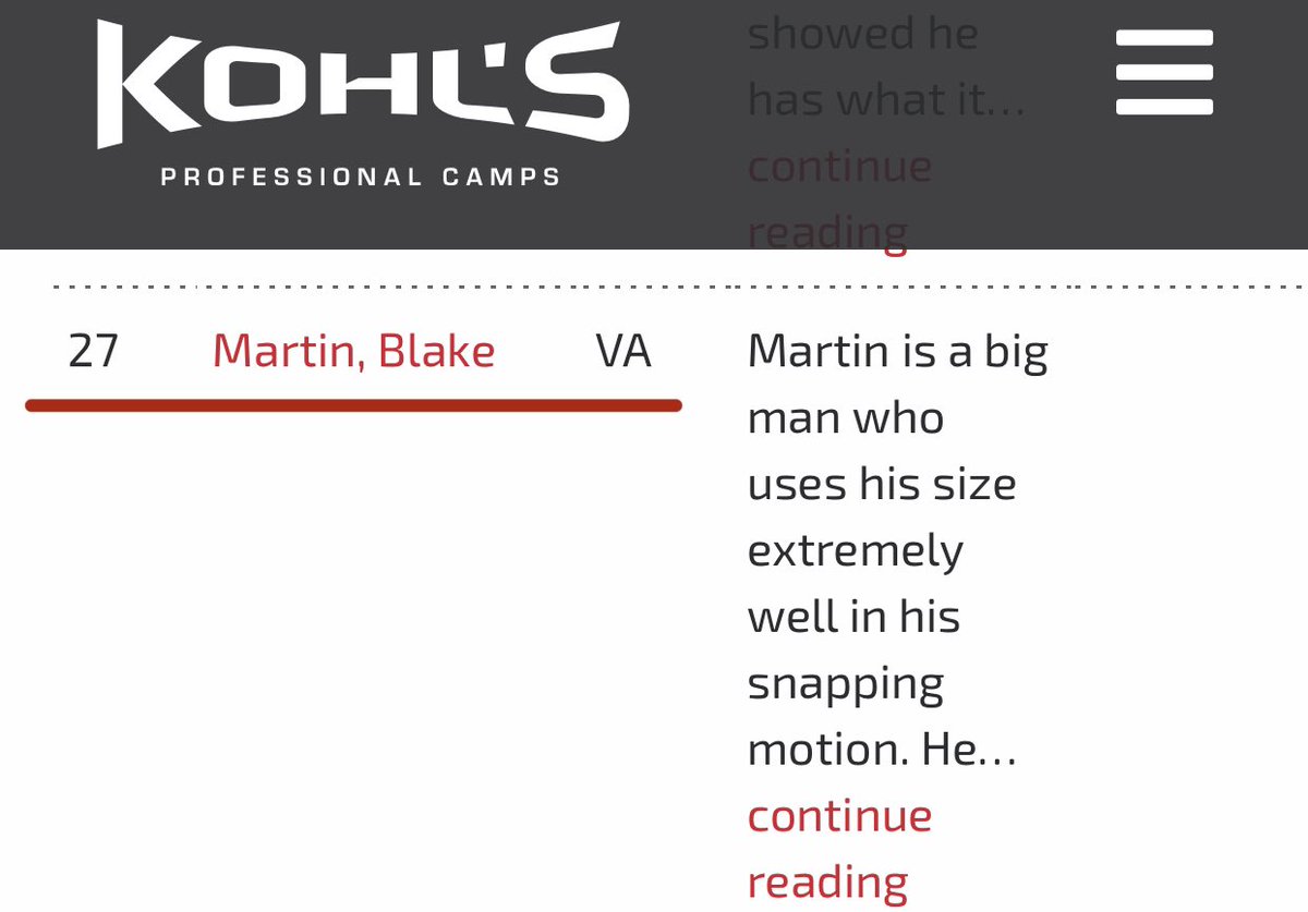 Rankings came out for Kohl’s. I am excited that I am now a 4.5 star and ranked 27 in the class of 2025! I will keep working hard.