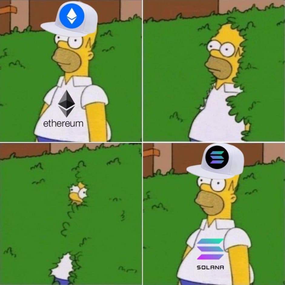 Don't think I won't be watchin for yall !
#SOL
#ETH