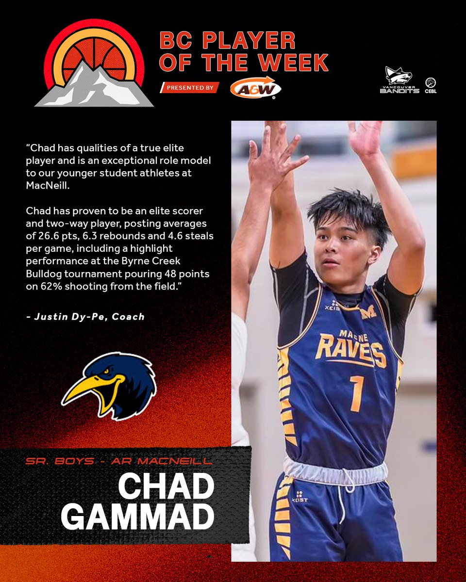 Vancouver Bandits tweet media