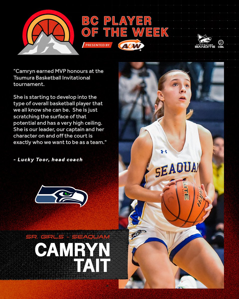 Vancouver Bandits tweet media