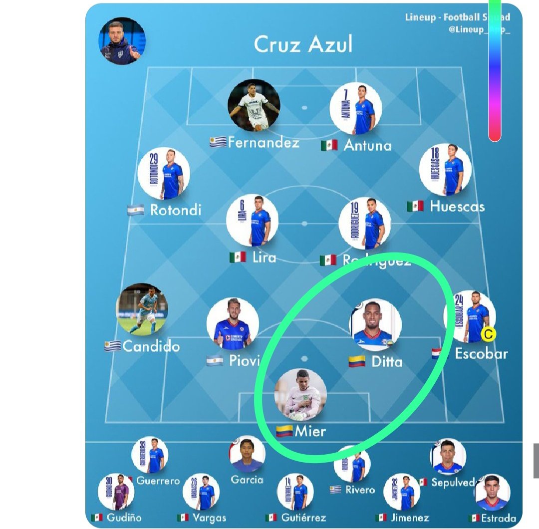 verdolagazarag1's tweet photo. Con la llegada de Kevin Mier a #CruzAzul se confirma la dupla Mier-Ditta 😎😂😂😂😂😂 https://t.co/bz1sC0ZRvV