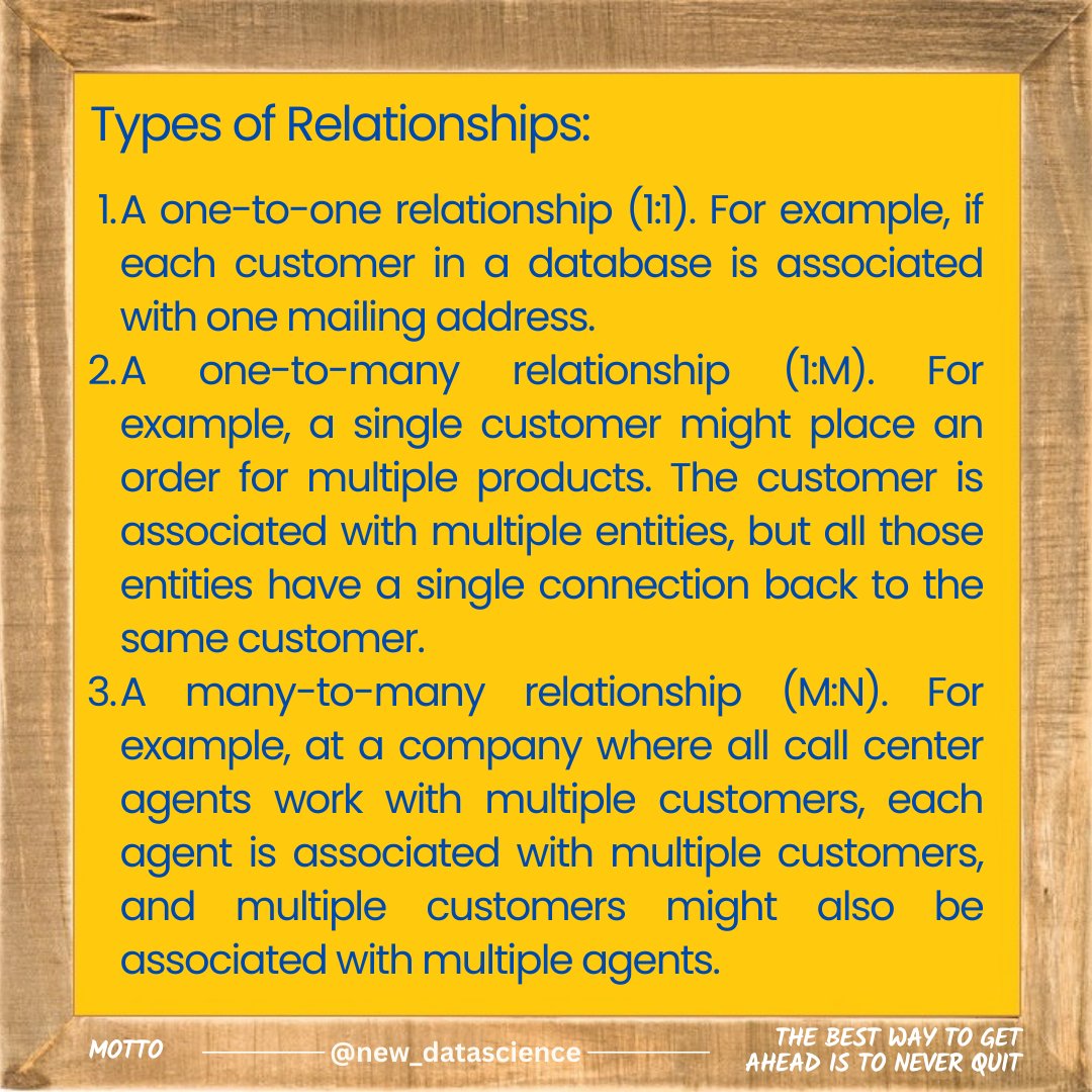 newdatadiary's tweet image. Follow @new_datascience for everyday learning! #SQL #Dataanalytics #Datascience #database #python #math #machinelearning