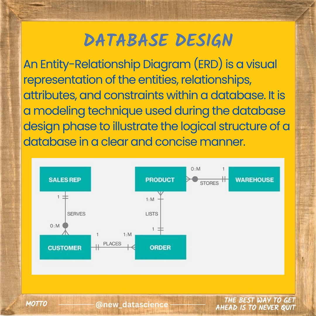 newdatadiary's tweet image. Follow @new_datascience for everyday learning! #SQL #Dataanalytics #Datascience #database #python #math #machinelearning