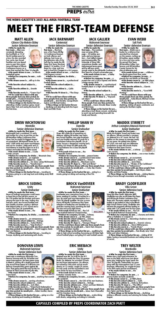 News-Gazette Preps (@ngpreps) on Twitter photo Pick up a copy of Sunday's N-G with our weekend extra pages feat. the 2023 All-Area Football Team with preps coordinator <a href="/zachpiatt13/">Zach Piatt</a> spotlighting Player of the Year and <a href="/SJOFootball/">SJO Football</a> quarterback Logan Smith, plus the 13-player first-team offense and 13-player first-team defense. Pick up a copy of Sunday's N-G with our weekend extra pages feat. the 2023 All-Area Football Team with preps coordinator <a href="/zachpiatt13/">Zach Piatt</a> spotlighting Player of the Year and <a href="/SJOFootball/">SJO Football</a> quarterback Logan Smith, plus the 13-player first-team offense and 13-player first-team defense.