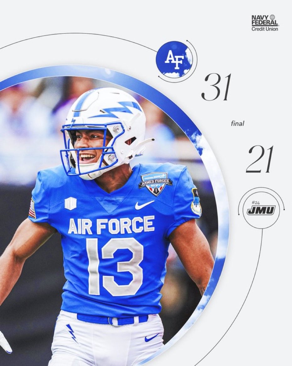 So proud of our boys for the great win in ⁦@ArmedForcesBowl⁩ over a good ⁦@JMUFootball⁩ team. 40 wins in last 4 full seasons for ⁦@AF_Football⁩! Special group and place.