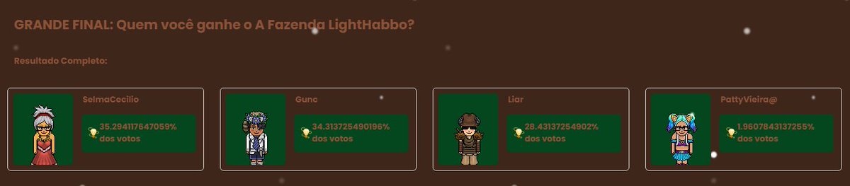 guss_pll's tweet photo. muito obrigado gente! ficamos em terceiro lugar, mas com uma trajetória incrível e honesta, por esse viés consegui mostrar uma perspectiva diferente sobre mim e sobre meu personagem, agradeço a todos pelo carinho e apoio incondicional! #TeamLiar🌶️🥉 https://t.co/5mf7dZP0Ee