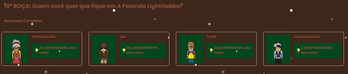 guss_pll's tweet photo. muito obrigado gente! ficamos em terceiro lugar, mas com uma trajetória incrível e honesta, por esse viés consegui mostrar uma perspectiva diferente sobre mim e sobre meu personagem, agradeço a todos pelo carinho e apoio incondicional! #TeamLiar🌶️🥉 https://t.co/5mf7dZP0Ee