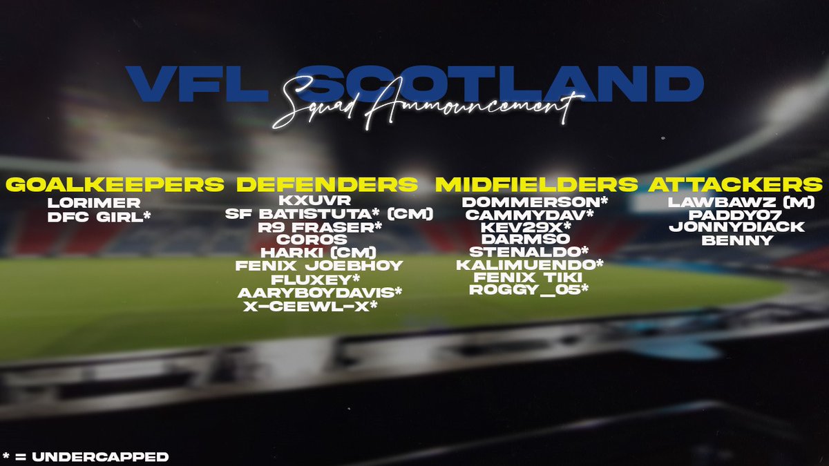 Your VFL Scotland Squad for the upcoming <a href="/TheVFL_/">VFL</a> Euros.

Was a very hard decision picking the team but we have settled on the following.
Thanks to all that have Trialled and apologies if you didn't make the cut.