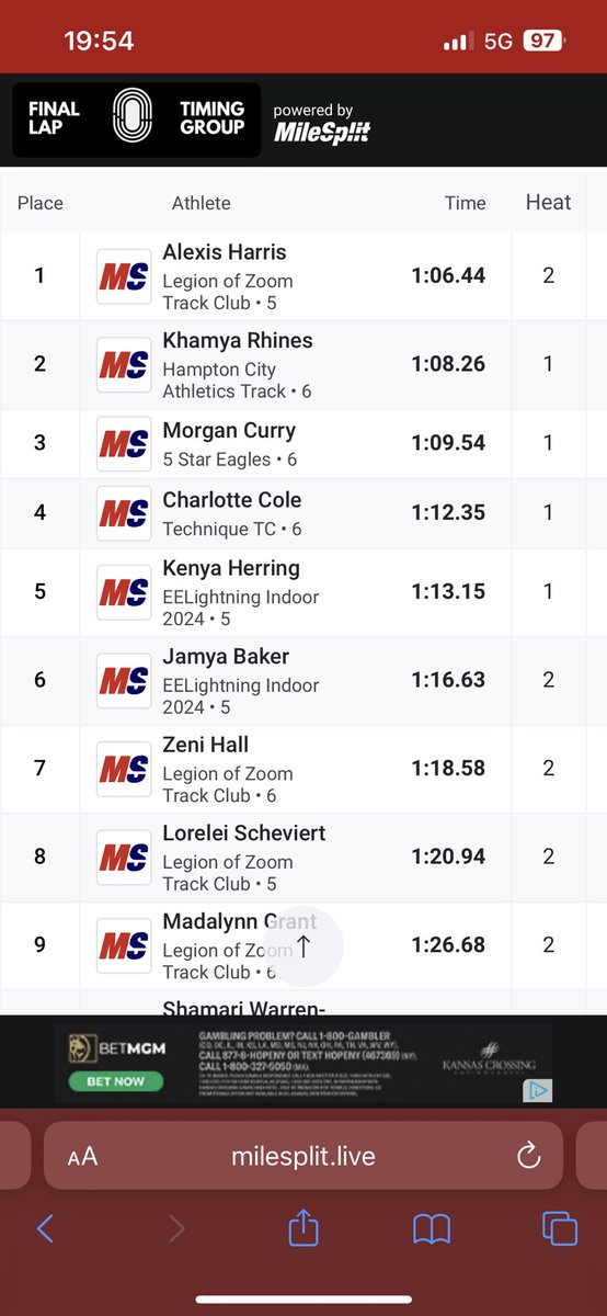 AlexisHZoom's tweet photo. New Indoor PR 1:06.44 💪🏾 https://t.co/4SdAMhK0cY