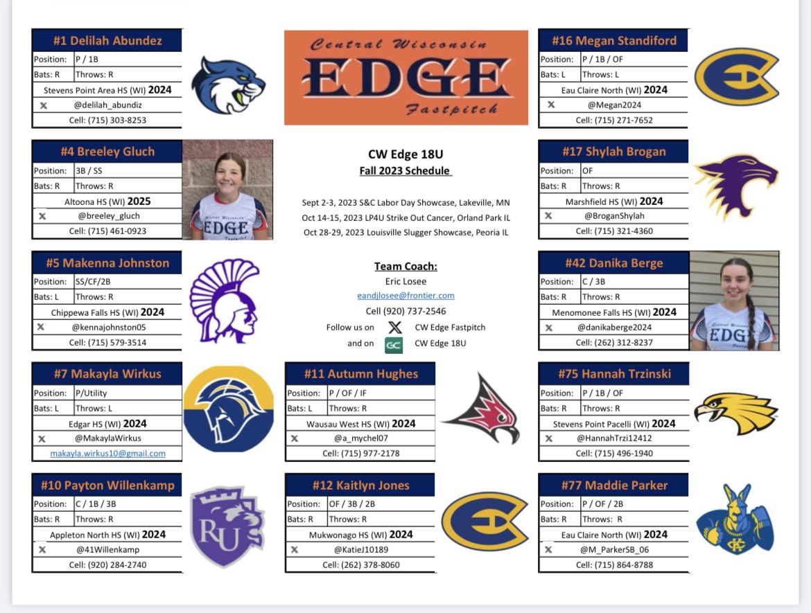 Central Wisconsin Edge 18 u tweet media