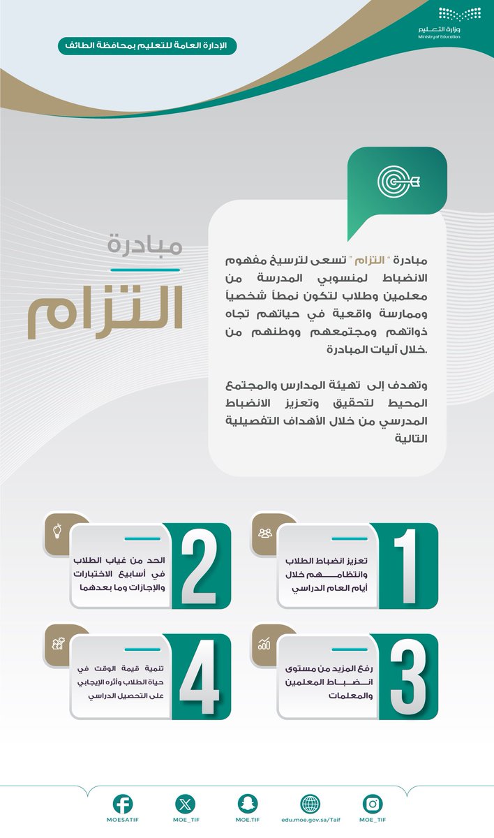 MOE_TIF's tweet photo. مدير عام #تعليم_الطائف يطلق مبادرة "التزام" ومبادرة "واعي"، والتي تستهدف الميدان التعليمي. https://t.co/Lrgu29DmPq