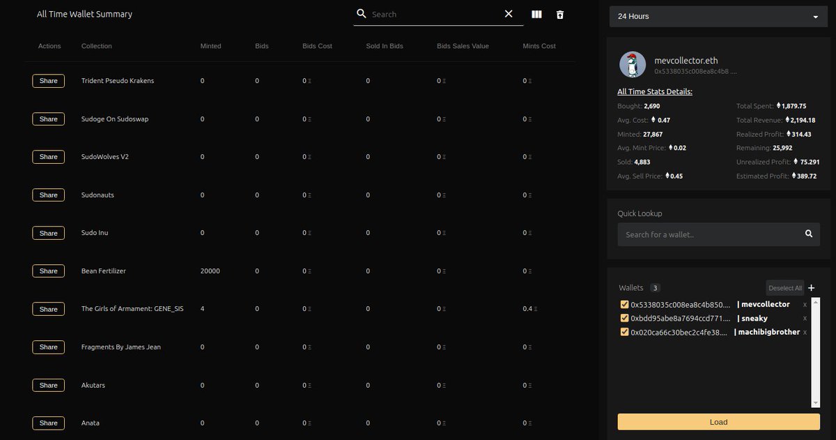 airnifiAI's tweet photo. Why our platform is the next big leap for #NFT enthusiasts? 🌌 

📷 All your NFT wallet stats, one dashboard. 📷 No more missed alerts 📷 Features you've never seen, with a sleek UI&amp;UX that stands out.  Dive in with our Premium.📷 🔍👇 https://t.co/sr6kZVSoGq