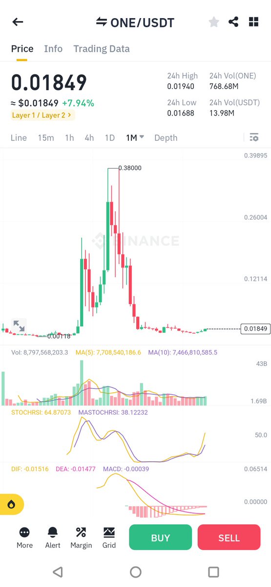 #one $one ready 💥
$fil $movr $near $dot $inj