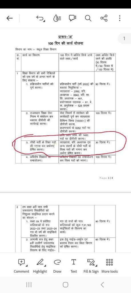 यदि वर्तमान सरकार अपनी 100 दिन की कार्य योजना के तहत यह त्वरित कदम उठाती है तो मुझे लगता है कि यह बड़ा सार्थक संदेश होगा उन बच्चों के लिए जो मानते हैं कि भाजपा सरकार में कोई  vacencey नहीं आयेगी 
#राजस्थान #newvacencey
