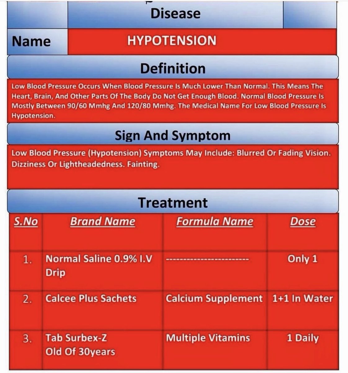 DrMedica_13's tweet photo. Hypotension 🫀👁
✨
.
#MedEd
#Q_Pearls
#Medical_Knowledge
#MedX
#Medical https://t.co/WDjBOO1Zss