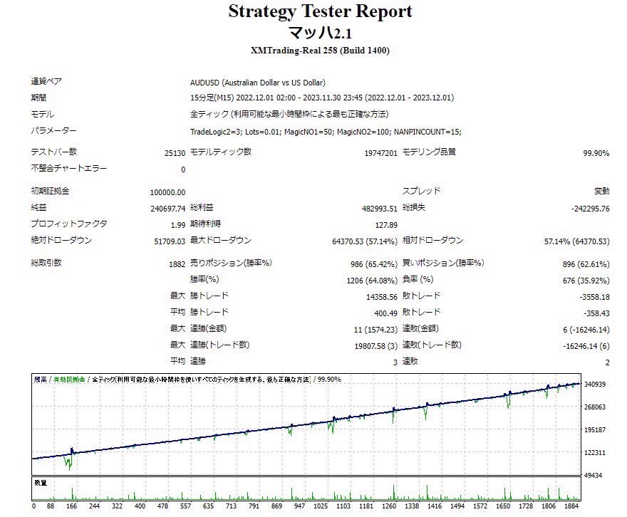 FX-EAヒーロー tweet media