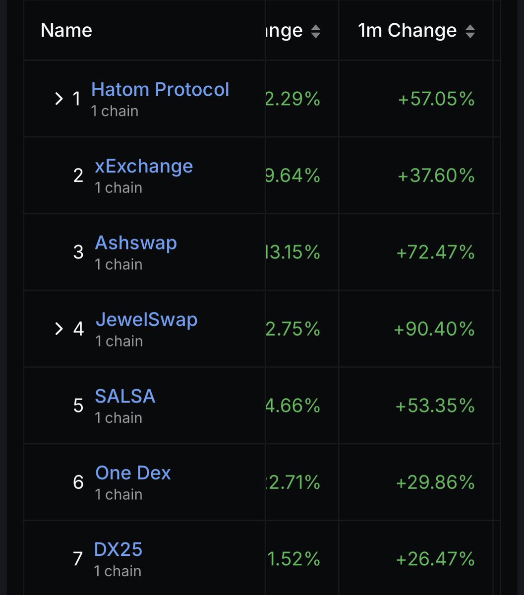 Viktor Vostrikov tweet media