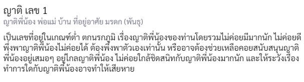 FIRZTTINDY's tweet photo. ไม่เคยเชื่อ จนมาโดนกับตัวเอง ทั้งในครอบครัว พี่น้อง จะห่างมากห่างน้อย รู้จัก สนิท ไม่สนิท ไม่มีใครพึ่งได้ทั้งนั้น เกิดมาเพื่อพึ่งตัวเอง https://t.co/xpr5fLlzp1
