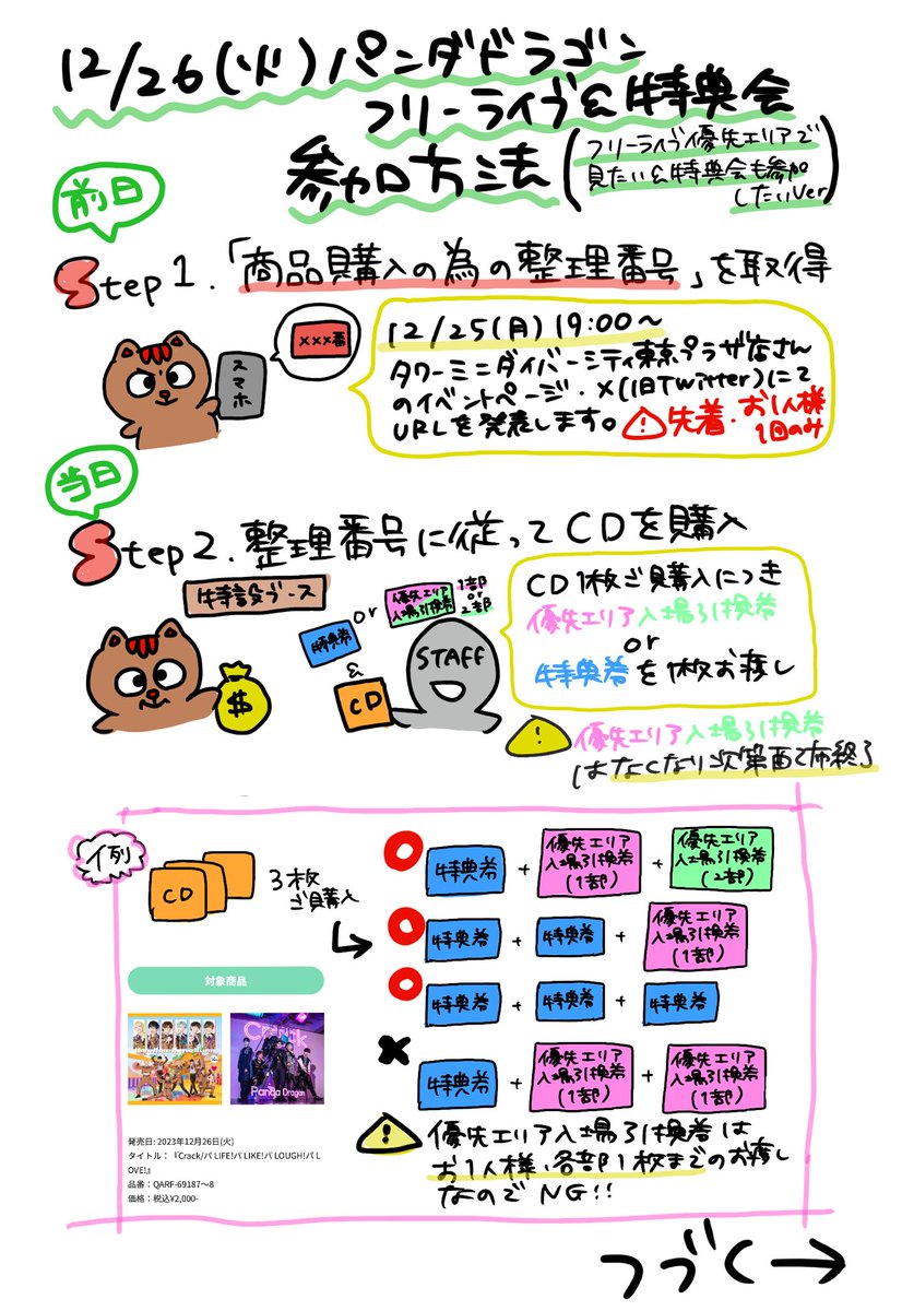 patch_paragon's tweet photo. 12/26(火)にダイバーシティ東京プラザ2Fフェスティバル広場にて行わせていただくフリーライブ＆特典会の参加方法をイラストでまとめてみました🎨

【詳細はコチラから】
https://t.co/J8zqWS1Agg https://t.co/Jet06Z1mKx