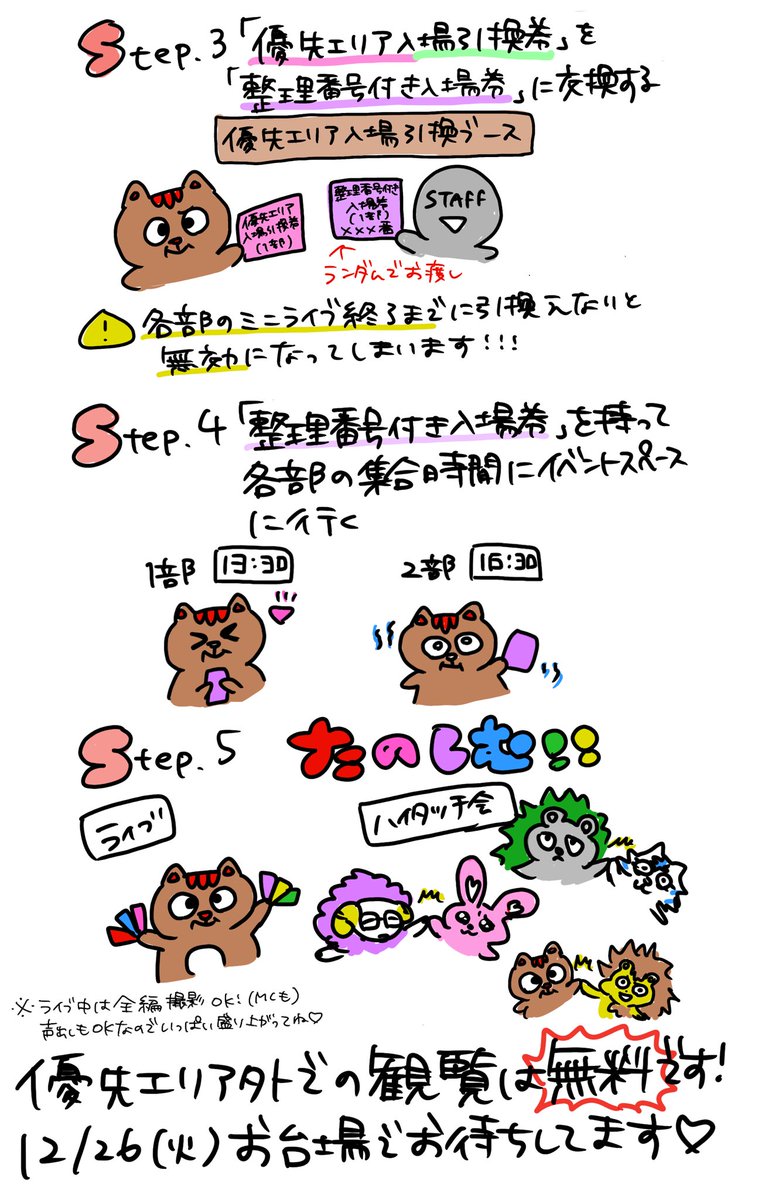 patch_paragon's tweet photo. 12/26(火)にダイバーシティ東京プラザ2Fフェスティバル広場にて行わせていただくフリーライブ＆特典会の参加方法をイラストでまとめてみました🎨

【詳細はコチラから】
https://t.co/J8zqWS1Agg https://t.co/Jet06Z1mKx