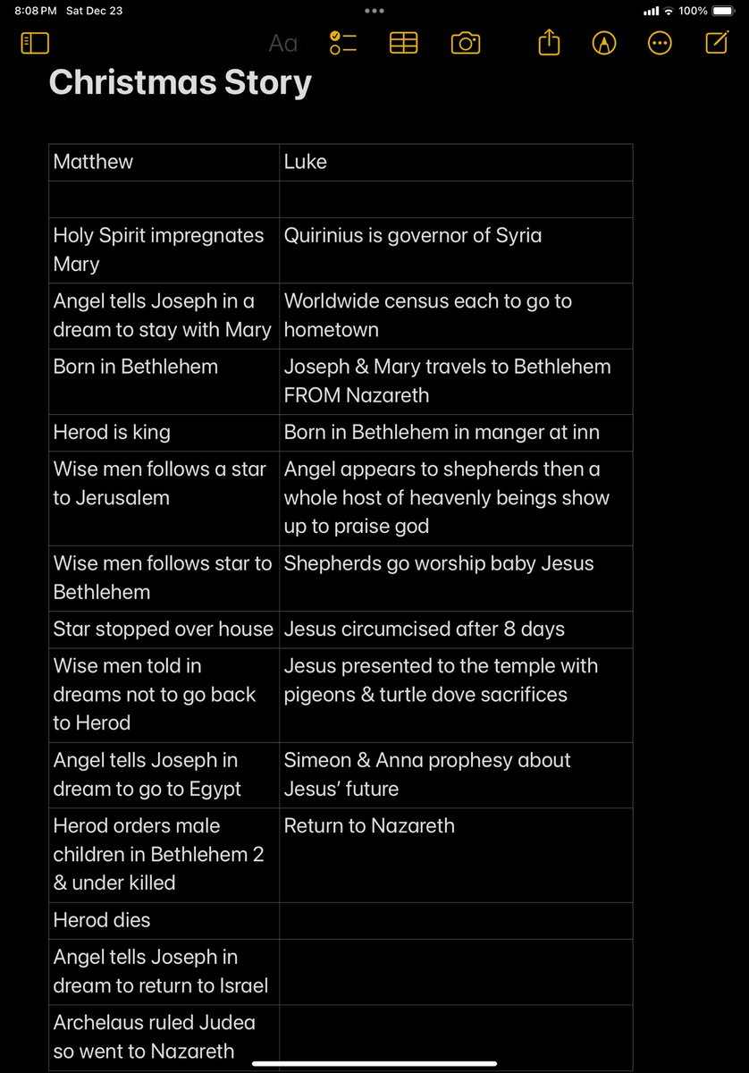 3rdwardian2011's tweet photo. @amateurexegete I looked at the Christmas story a couple of years ago &amp; these are my notes. As I see it, personally, there is no reconciliation. I’m always amused by the attempt to do so. I can’t see any harmonization without omitting something. https://t.co/412r25qZux