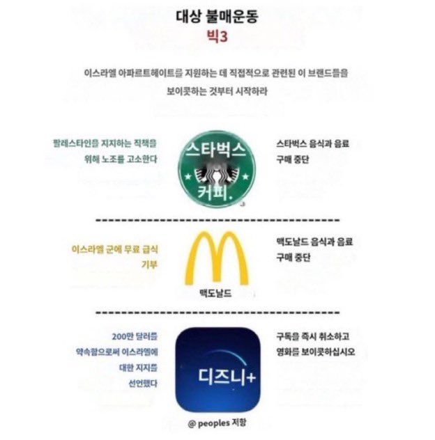 moabirthday's tweet photo. ATTENTION MOA 📢

moabirthday will be doing a WEVERSE TIME at around 6:15 PM KST today to promote the BDS MOVEMENT
we will be using the tags:
#HybeOutWithZionism #DecemberBoycott 

we encourage you to join us at that tim!! tag more moas so they can join us later https://t.co/wfdqacAnV7