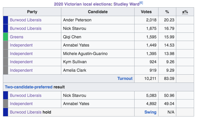 Leonardo Puglisi tweet media