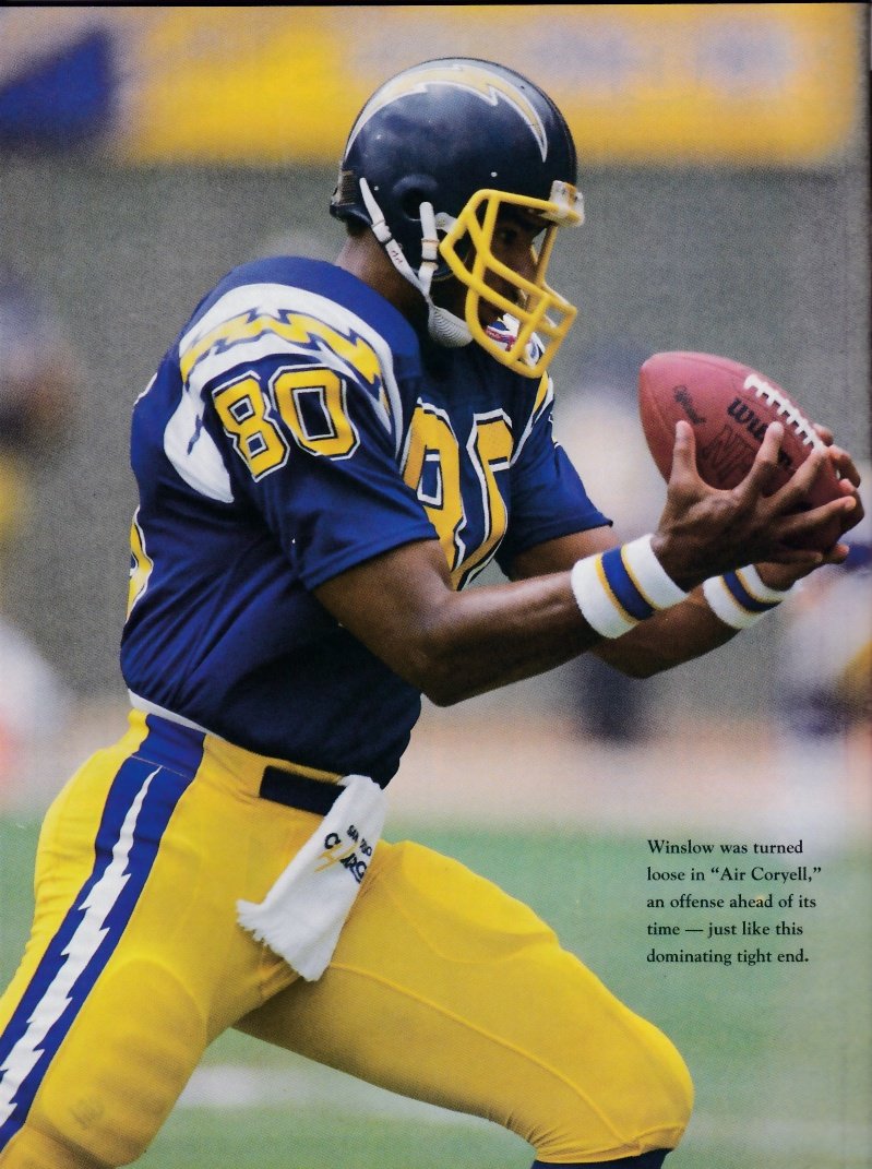HelmetAddict's tweet photo. Powders are great, but these are still my favorite Chargers uniforms. It's what they wore when I started watching football. https://t.co/N1bq5AEw4e