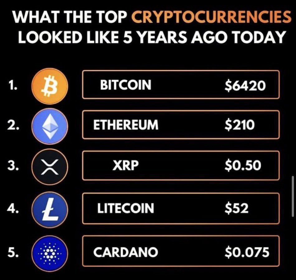 This shxt is heartbreaking, mfs should be embarrassed and ashamed. #xrp