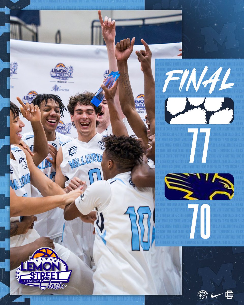 MillbrookMBB's tweet photo. FINAL (OT)
Millbrook 77, Eagle's Landing 70

The Wildcats are the @LemonStClassic Champions in overtime. 

Colt Langdon scores 38 points in the victory. https://t.co/YmsXdAIguu