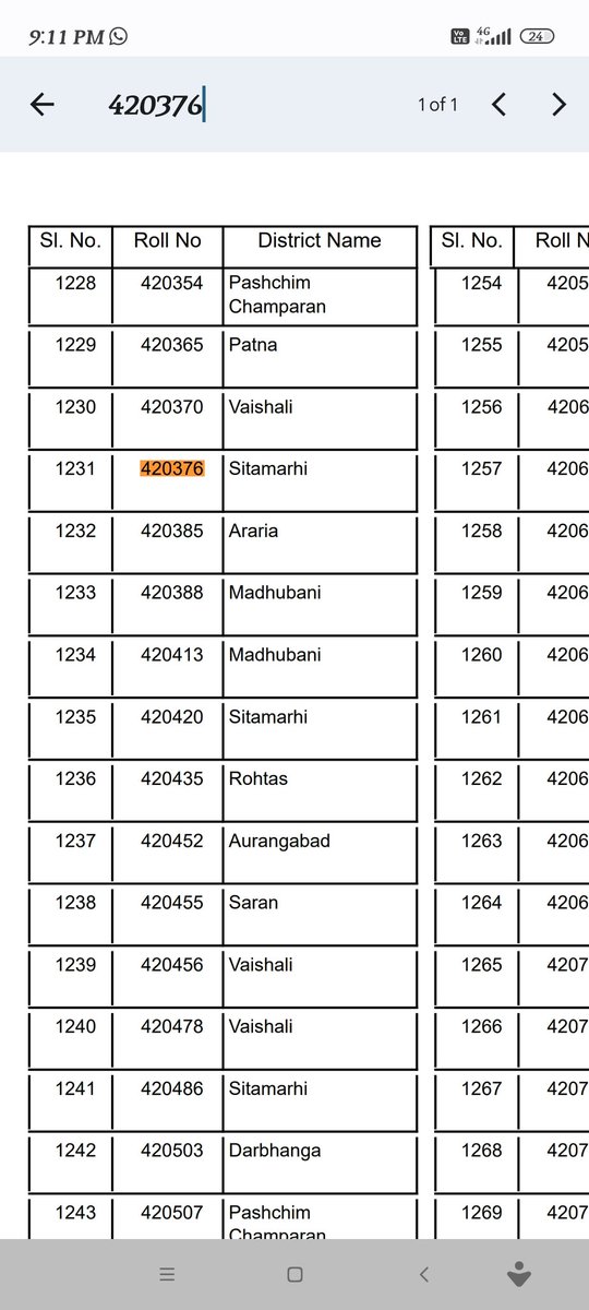 Finally got selected in bpsc tre 2.0 English 6 to 8