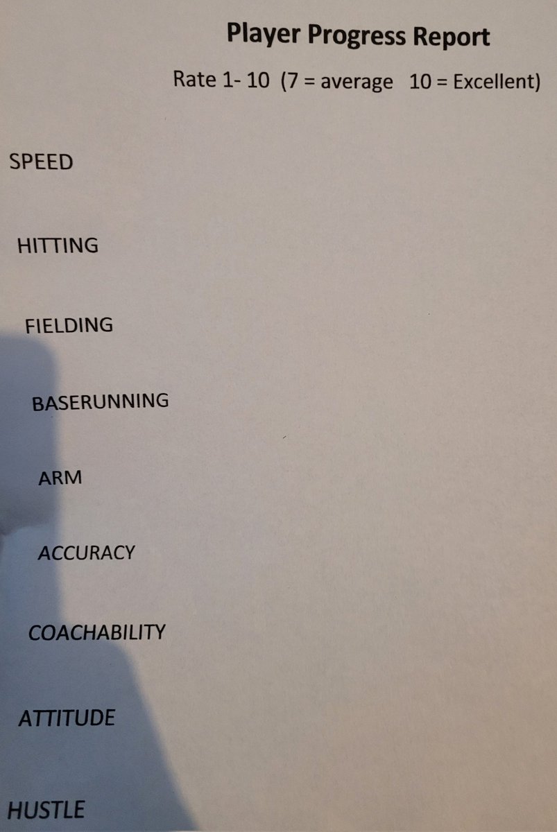 Ohio Pressure players should be familiar with this evaluation!