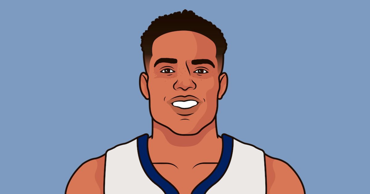 GrizzlyMuse's tweet photo. Ja Morant              Desmond Bane

30 PTS                    37 PTS
11 AST                      6 AST
6 REB                       5 3PM
56 FG%                   6 REB
W                              W

The best backcourt in the NBA is back. https://t.co/IqXRfSf9mZ