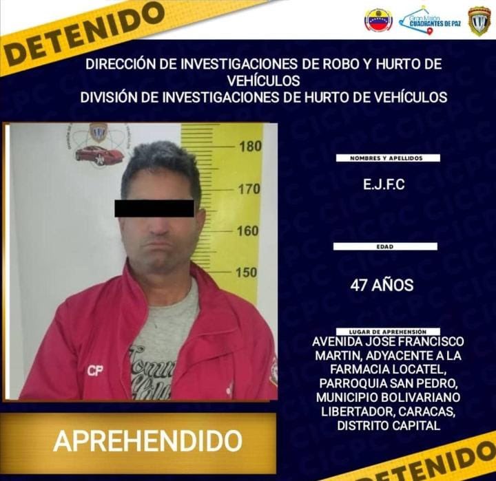rcamachovzla's tweet photo. #Caracas Funcionarios del Cicpc de la Div de Hurto y Robo de vehículos detuvieron a 3 sujetos que robaron las oficinas de Conviasa en el CC Ipsfa. Los delincuentes, identificados como Anthony Betancourt (35A); Eleazar Figueroa (47A) y Carlos Betancourt (39A). Estos sujetos ingresaron a las oficinas de Conviasa, sometieron a los trabajadores y se llevaron la cantidad de 10.000$ en efectivo. Funcionarios del Cicpc realizaban labores de investigación en la zona cuando les informaron lo que había ocurrido y logran avistar a los sujetos a un par de cuadras en la Av José Francisco Martín, adyacente a Locatel, donde los detienen. 
En el sitio incautaron 2 armas de fuego y los 10.000$ (entre Euros y USD). 
Los detenidos tenían registros policiales por diversos delitos entre robos, alteración de seriales de vehículos y homicidio.

En el hecho no hubo secuestro, ni situación de rehenes; Tampoco fueron 100.000$, sino 10.000$.
