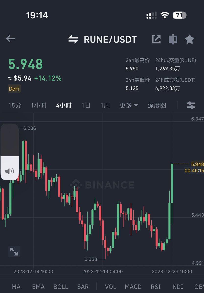 百萬Eric | Day Trader tweet media