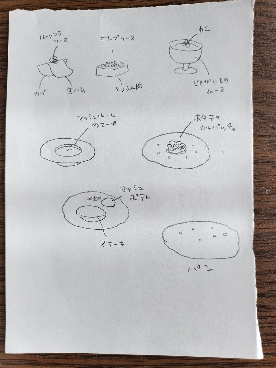 クリスマスイブですね〜!
今日の夕飯はこんな感じでごちそう作る予定です〜ワクワク!美味しくできるかな〜? 