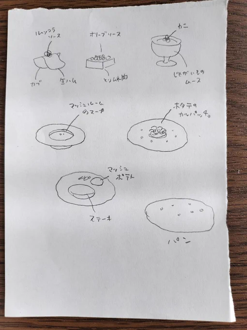 クリスマスイブですね〜!
今日の夕飯はこんな感じでごちそう作る予定です〜ワクワク!美味しくできるかな〜? 